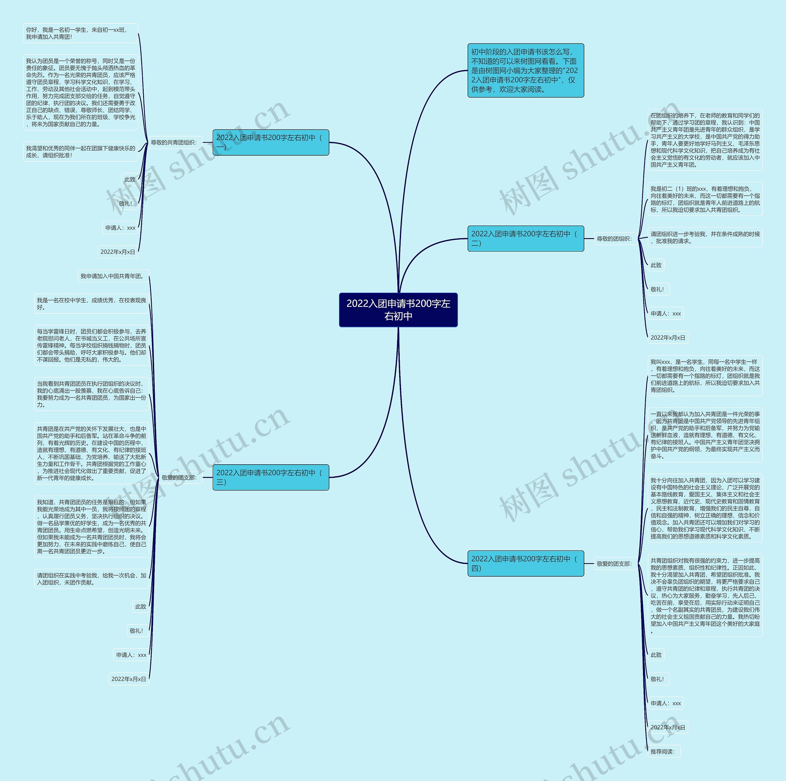 2022入团申请书200字左右初中思维导图