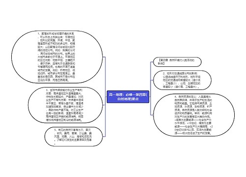 高一地理：必修一第四章(自然地理)要点