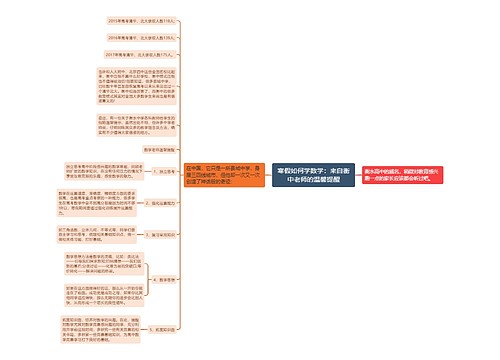 寒假如何学数学：来自衡中老师的温馨提醒