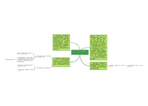 高一数学学习方法：如何培养自己的高中思维导图思维导图
