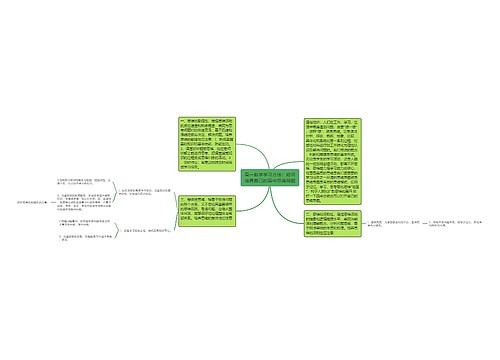 高一数学学习方法:如何培养自己的高中思维导图 高一数学学习方法:如何培养自己的高中思维导图