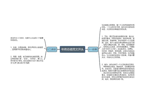 年终总结范文开头