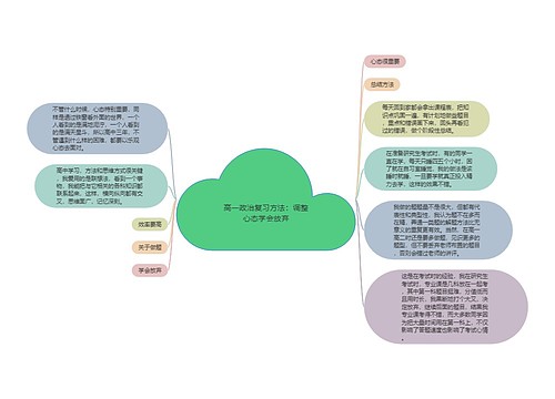 高一政治复习方法：调整心态学会放弃