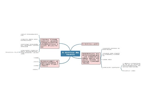 高一语文学习方法：最基本的3种方法