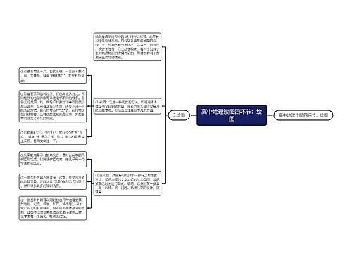 高中地理读图四环节：绘图