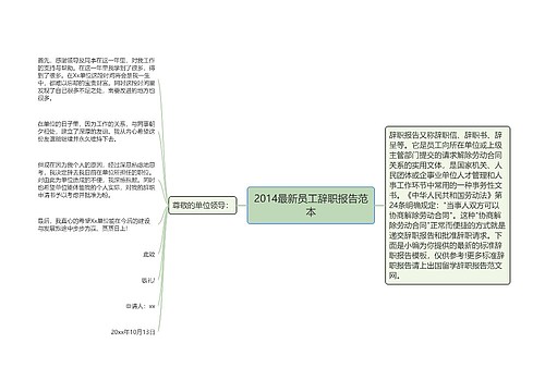 2014最新员工辞职报告范本