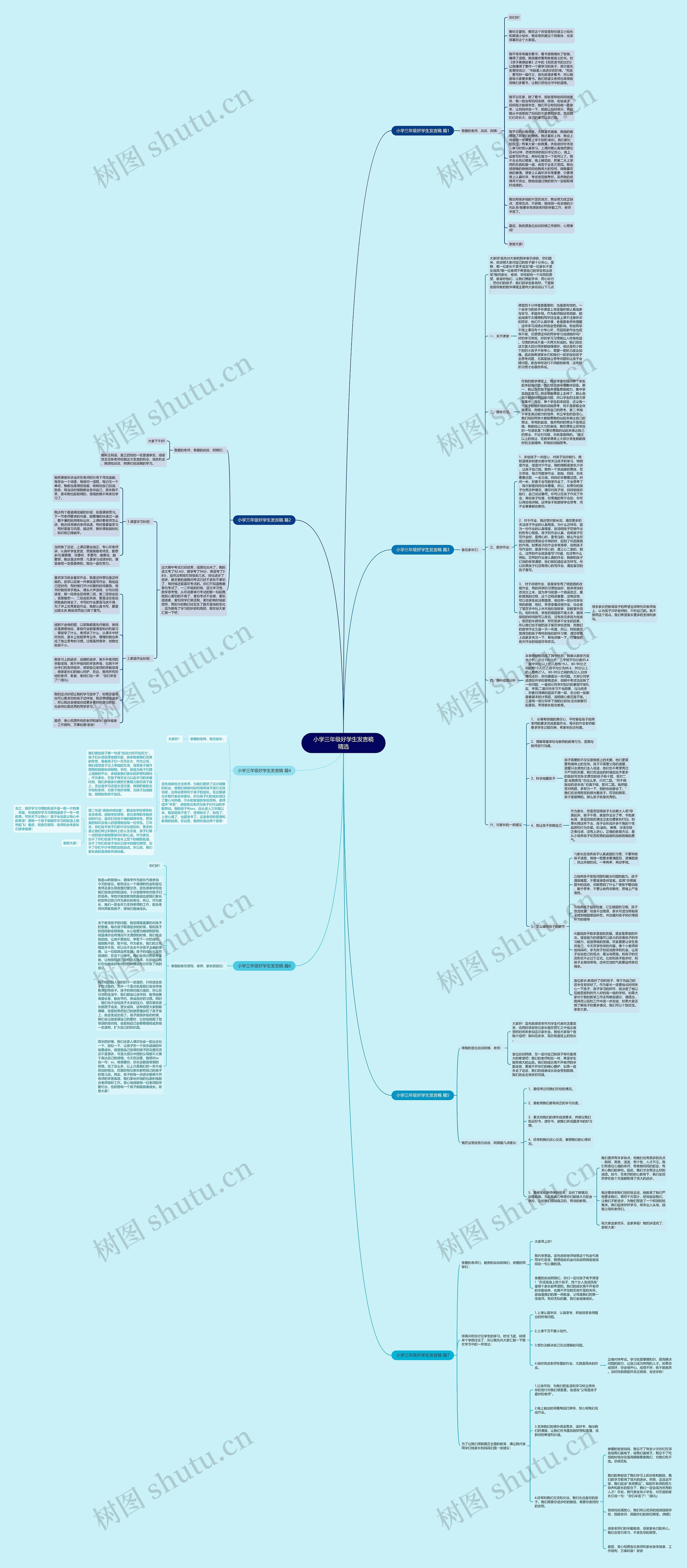 小学三年级好学生发言稿精选思维导图