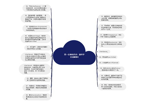 高一生物知识点：遗传学名词解释4