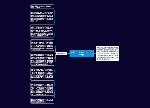 共青团入团申请书范文1000字