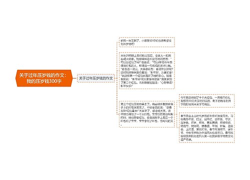 关于过年压岁钱的作文：我的压岁钱300字