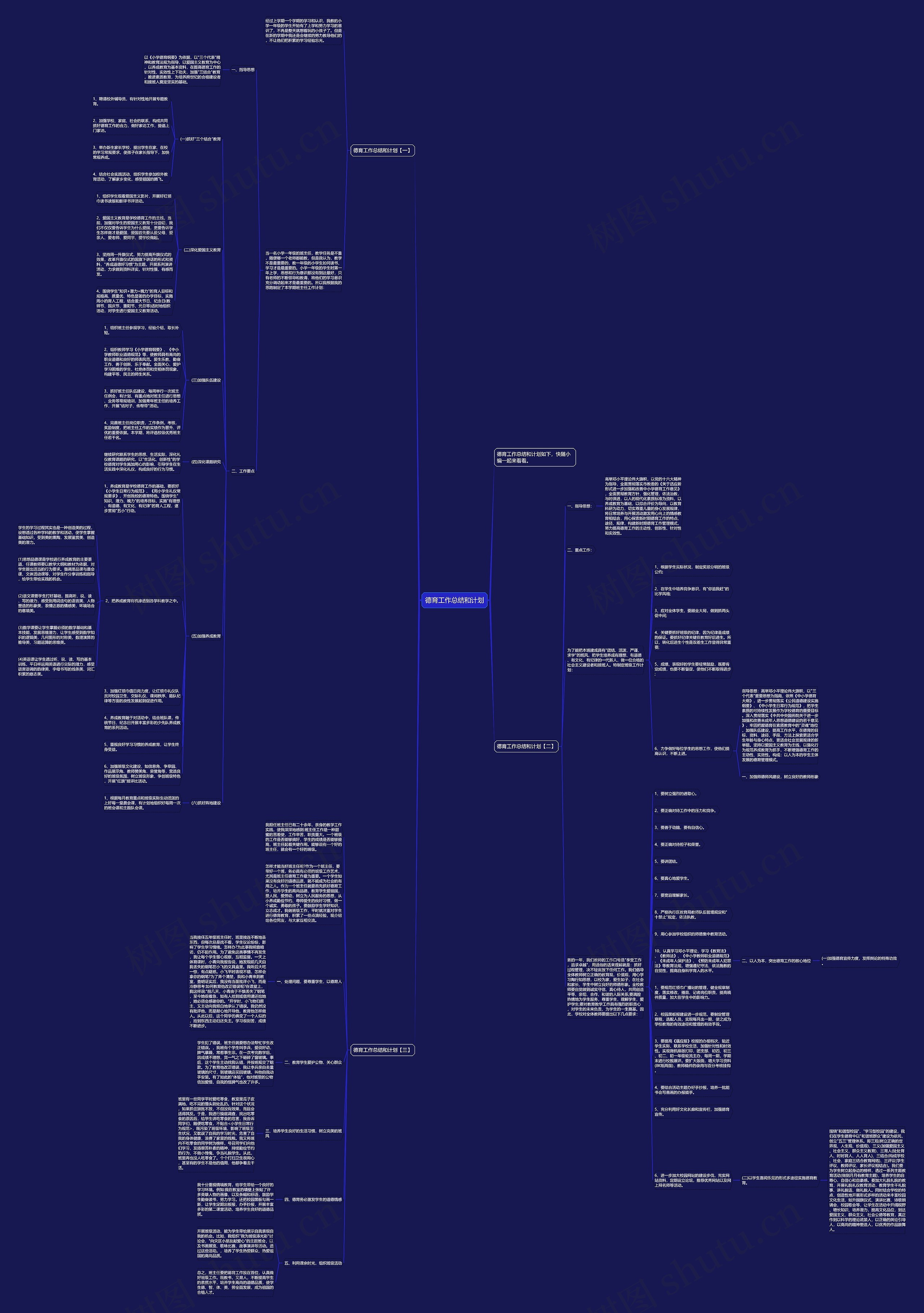 德育工作总结和计划思维导图