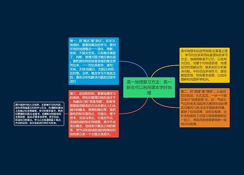 高一地理复习方法：高一新生可以利用课本学好地理