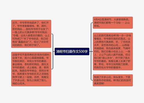 清明节扫墓作文500字