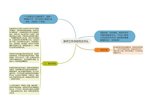 教师工作总结范文开头