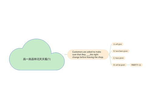 高一英语单词天天看(1)