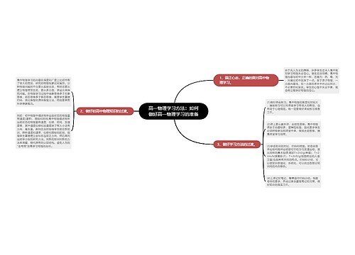 高一物理学习方法：如何做好高一物理学习的准备