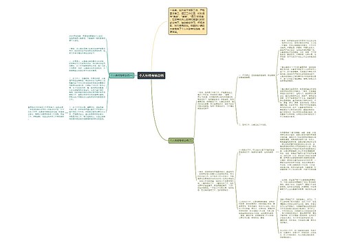 个人年终考核总结