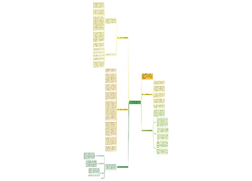 入党积极分子自我总结范文（精选5篇）