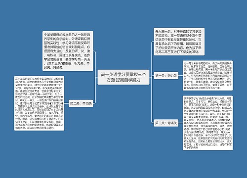 高一英语学习要掌握三个方面 提高自学能力