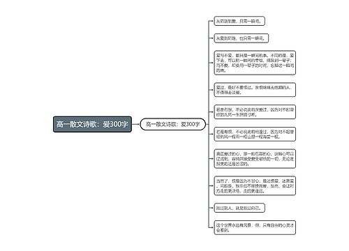 高一散文诗歌：爱300字