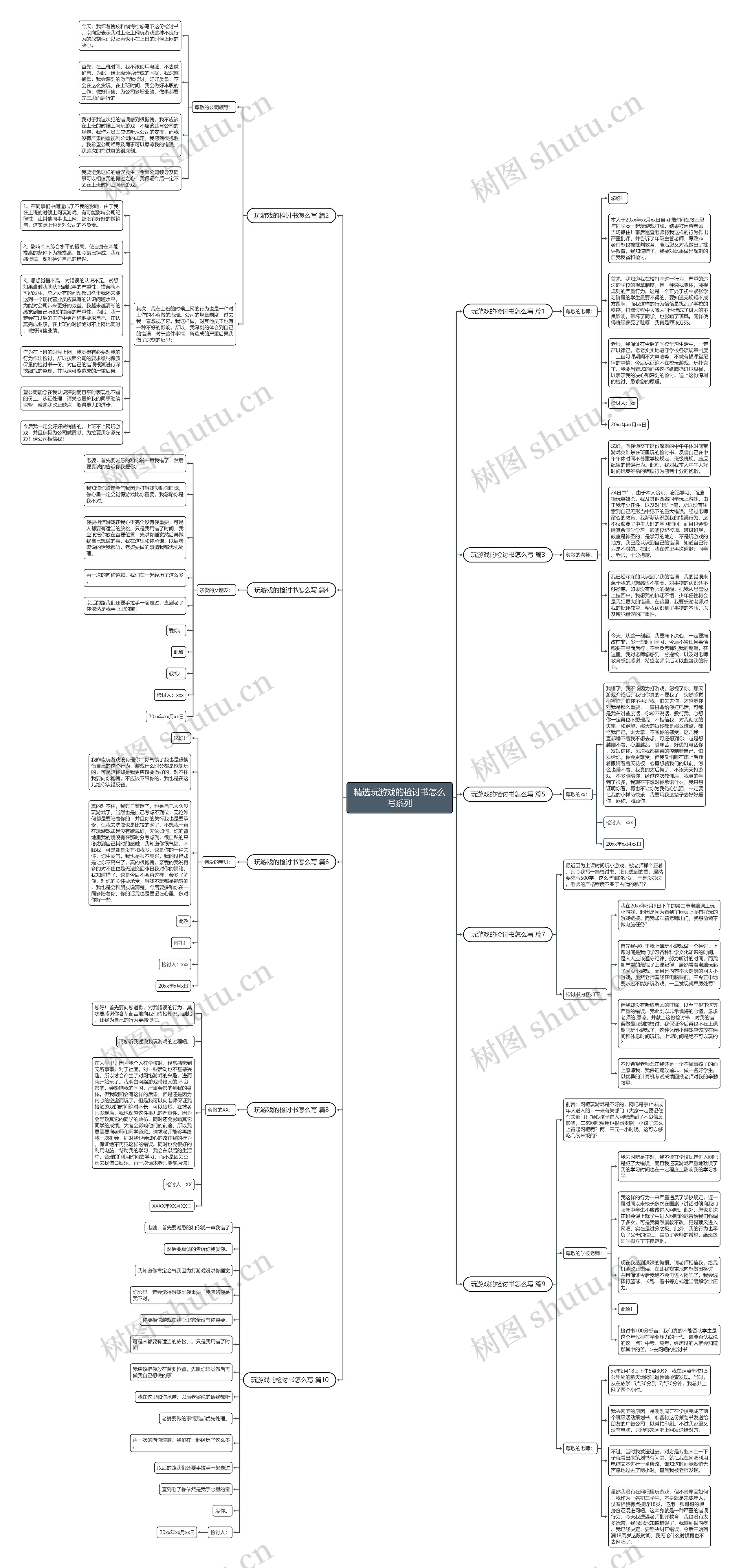 精选玩游戏的检讨书怎么写系列