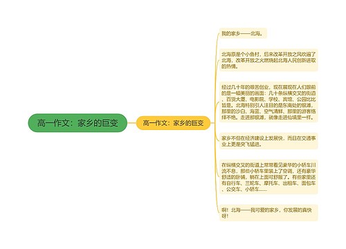 高一作文：家乡的巨变