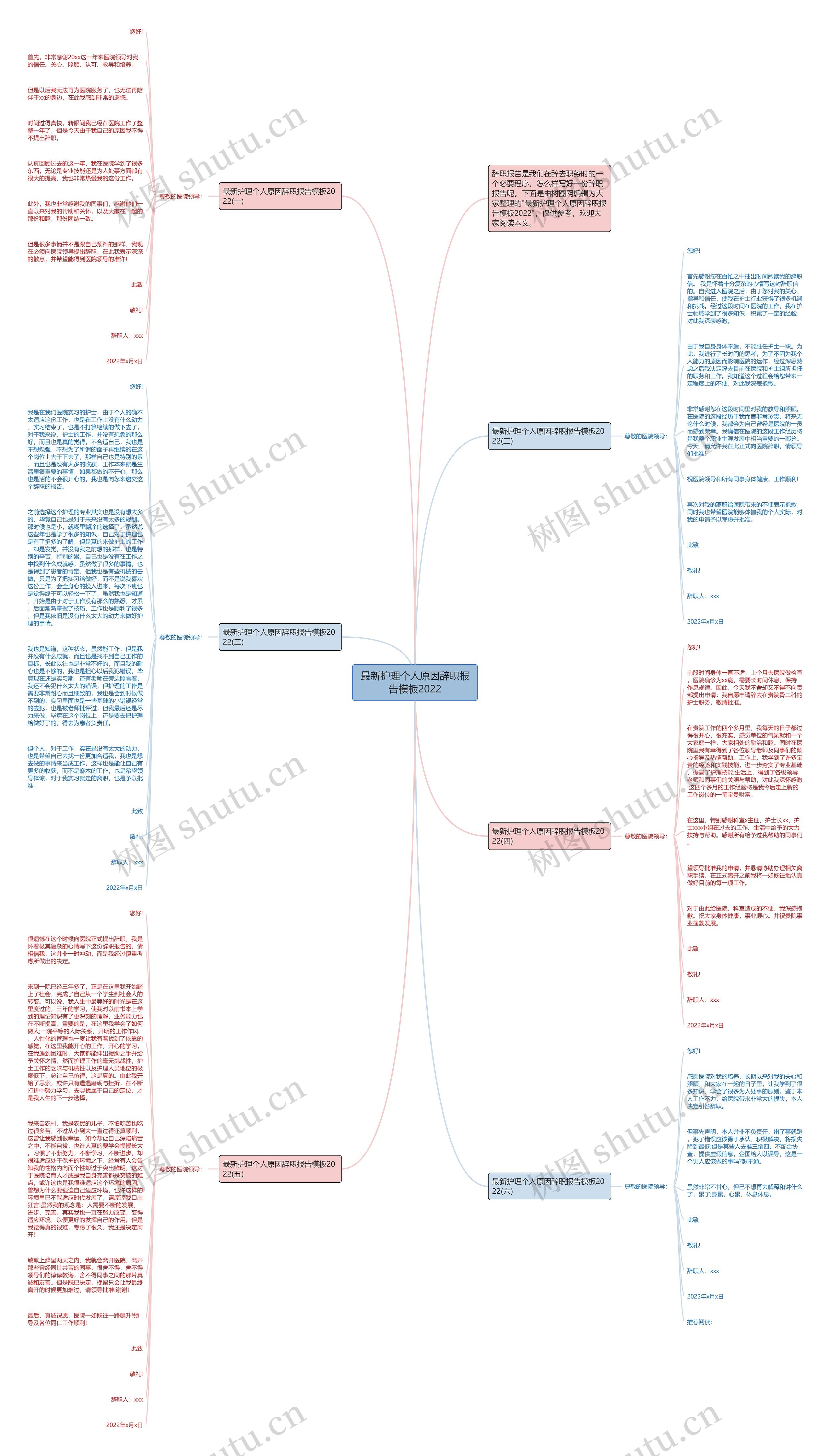 最新护理个人原因辞职报告模板2022