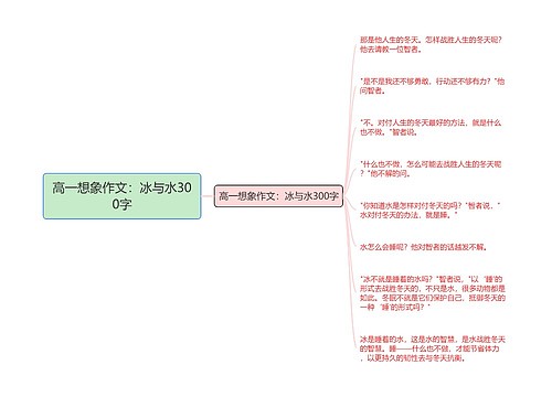 高一想象作文：冰与水300字