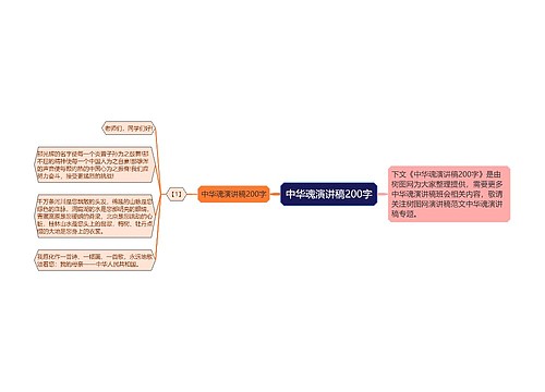 中华魂演讲稿200字