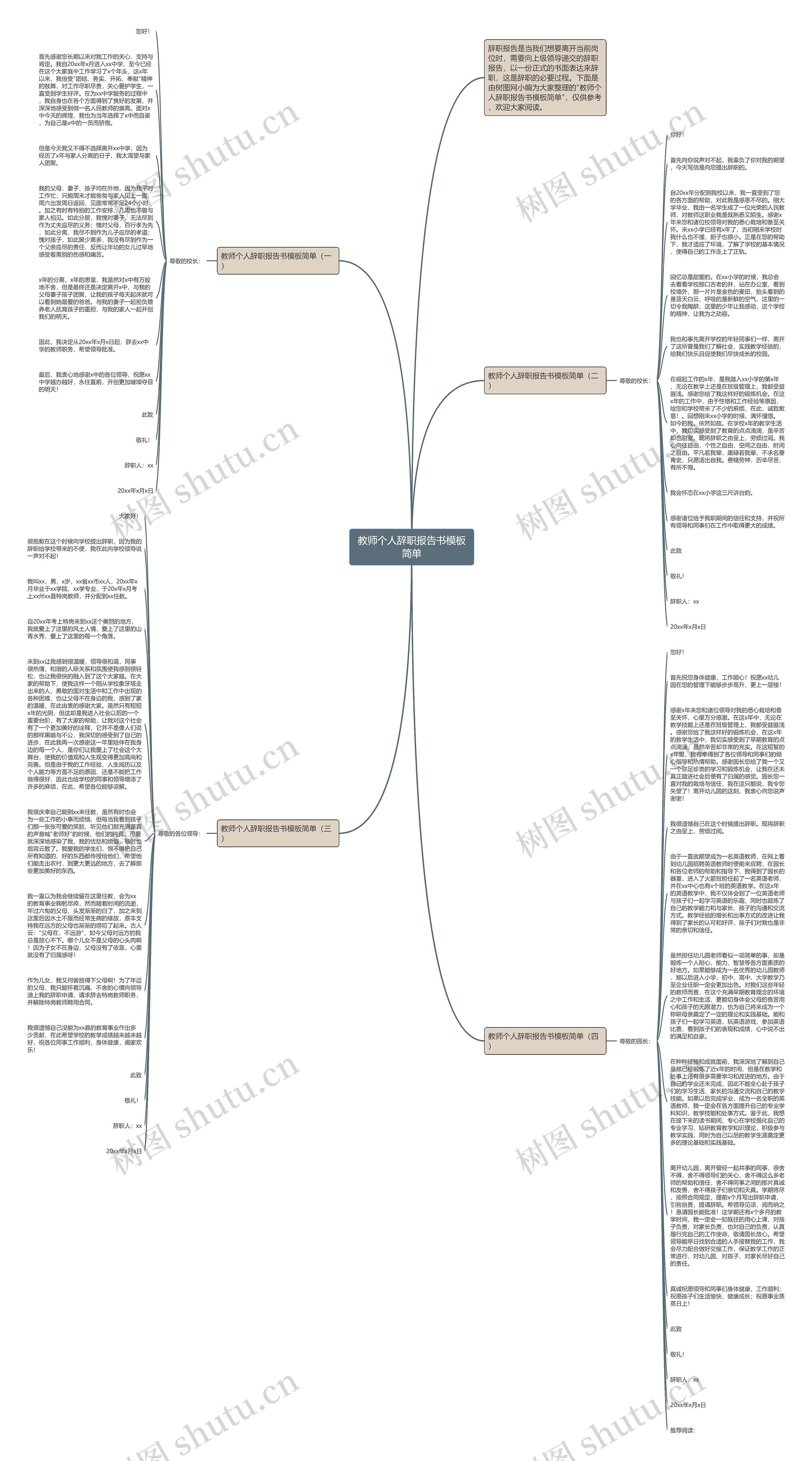教师个人辞职报告书简单思维导图