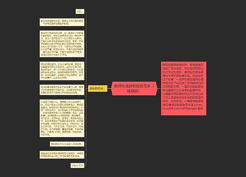 教师标准辞职报告范本（诚恳版）