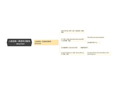 人教版高一英语单词聚焦：deserted