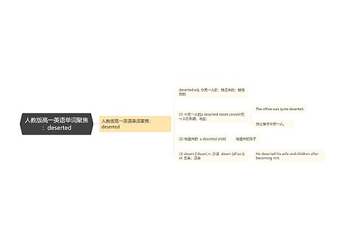 人教版高一英语单词聚焦：deserted