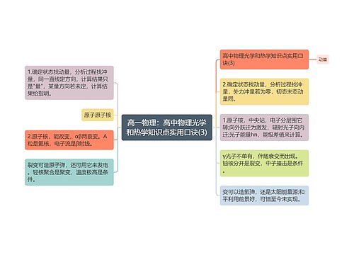 高一物理：高中物理光学和热学知识点实用口诀(3)