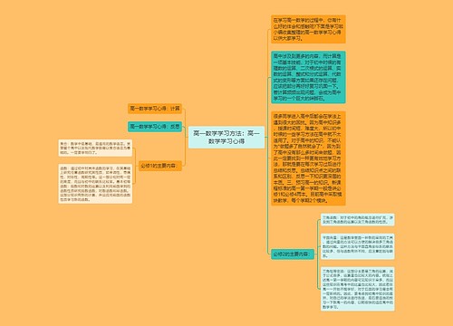 高一数学学习方法：高一数学学习心得思维导图