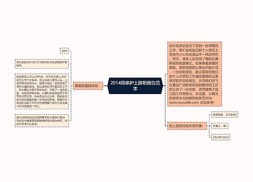 2014简单护士辞职报告范本