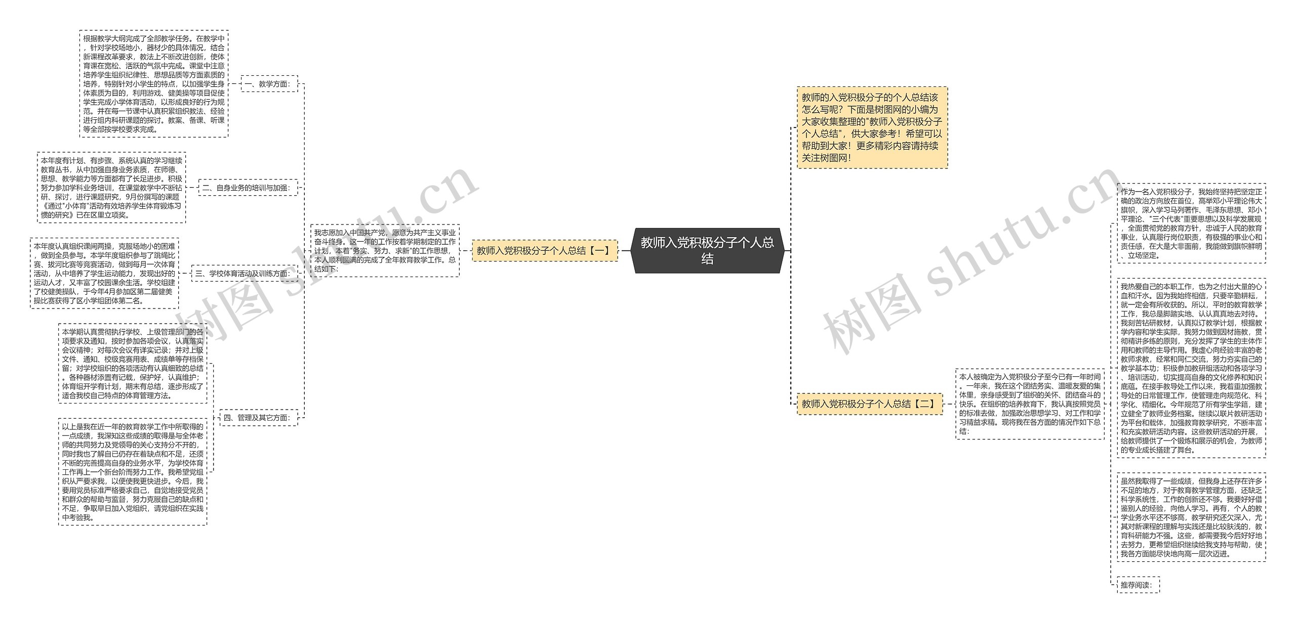 教师入党积极分子个人总结