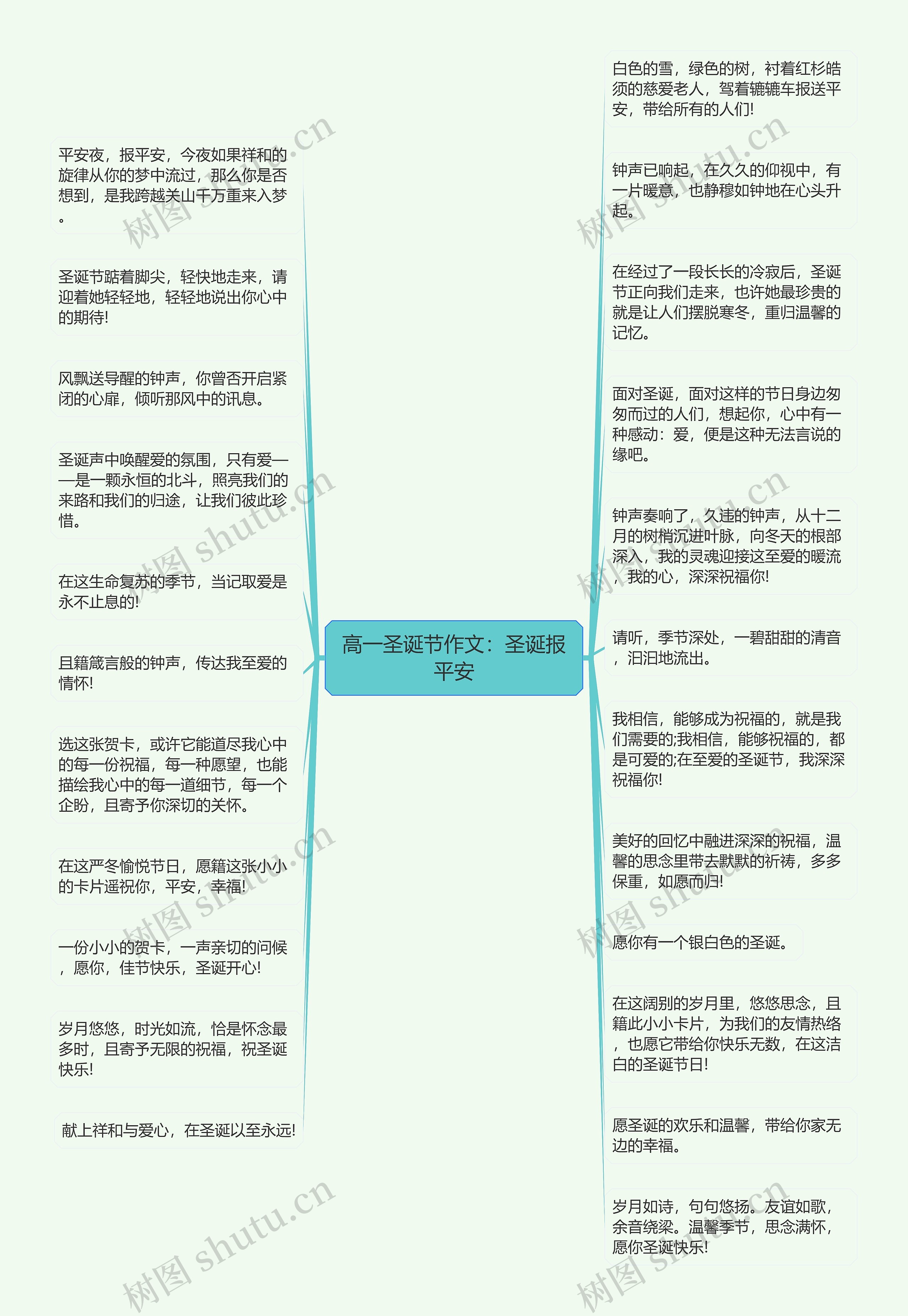 高一圣诞节作文：圣诞报平安