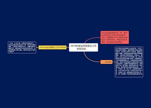 2014年度社区居委会工作年终总结　　