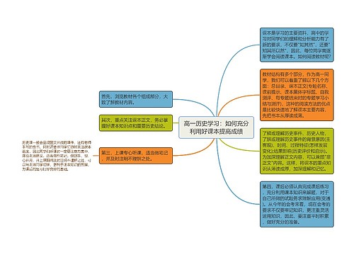 高一历史学习：如何充分利用好课本提高成绩