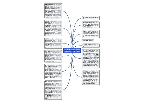 高一数学：高中生必知的贯穿高中数学的两大要素思维导图