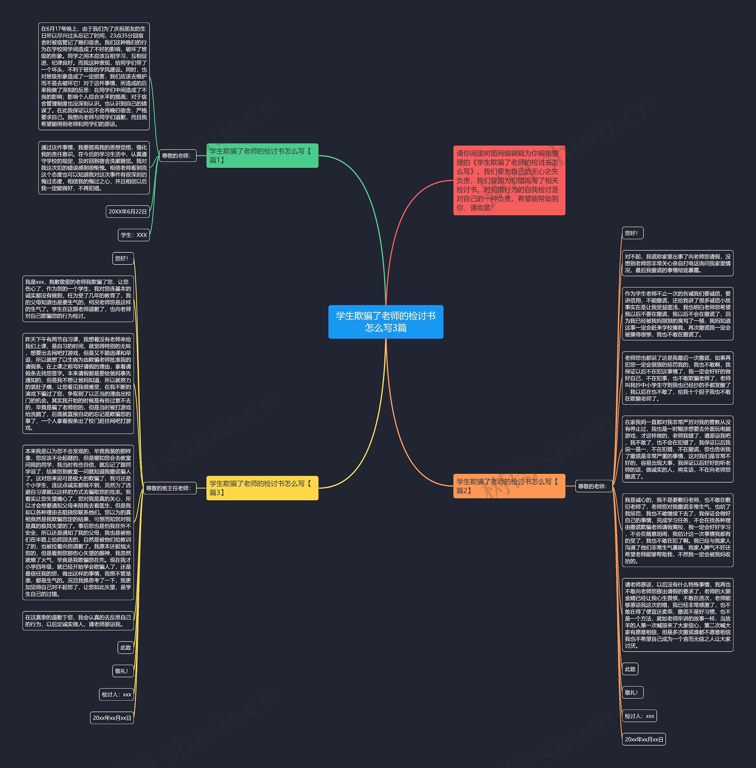 学生欺骗了老师的检讨书怎么写3篇思维导图
