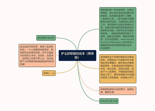 护士辞职报告范本（简单版）