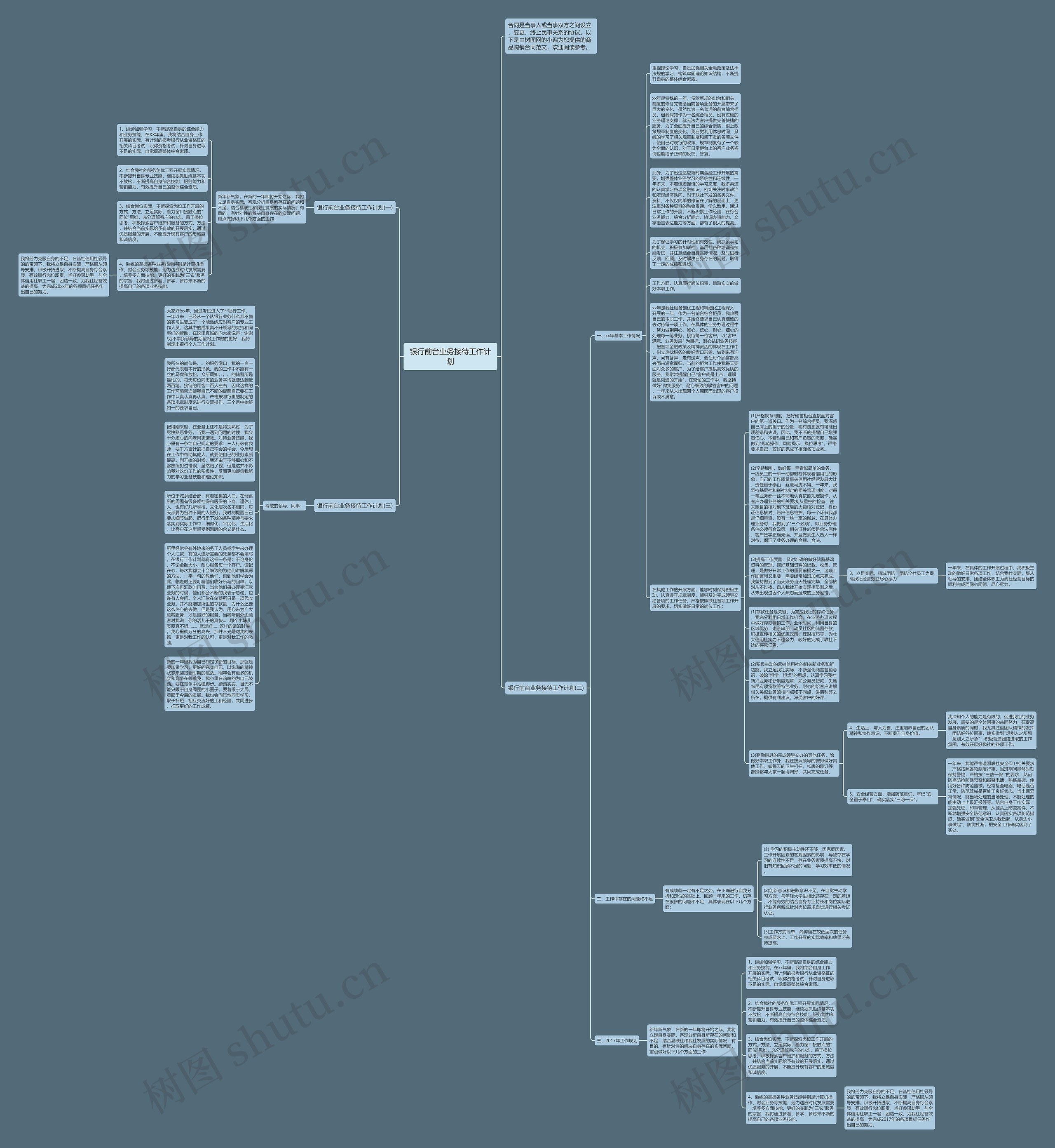 银行前台业务接待工作计划思维导图