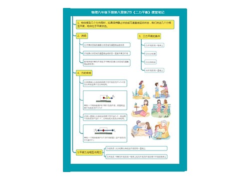 物理八年级下册第八章第2节《二力平衡》课堂笔记