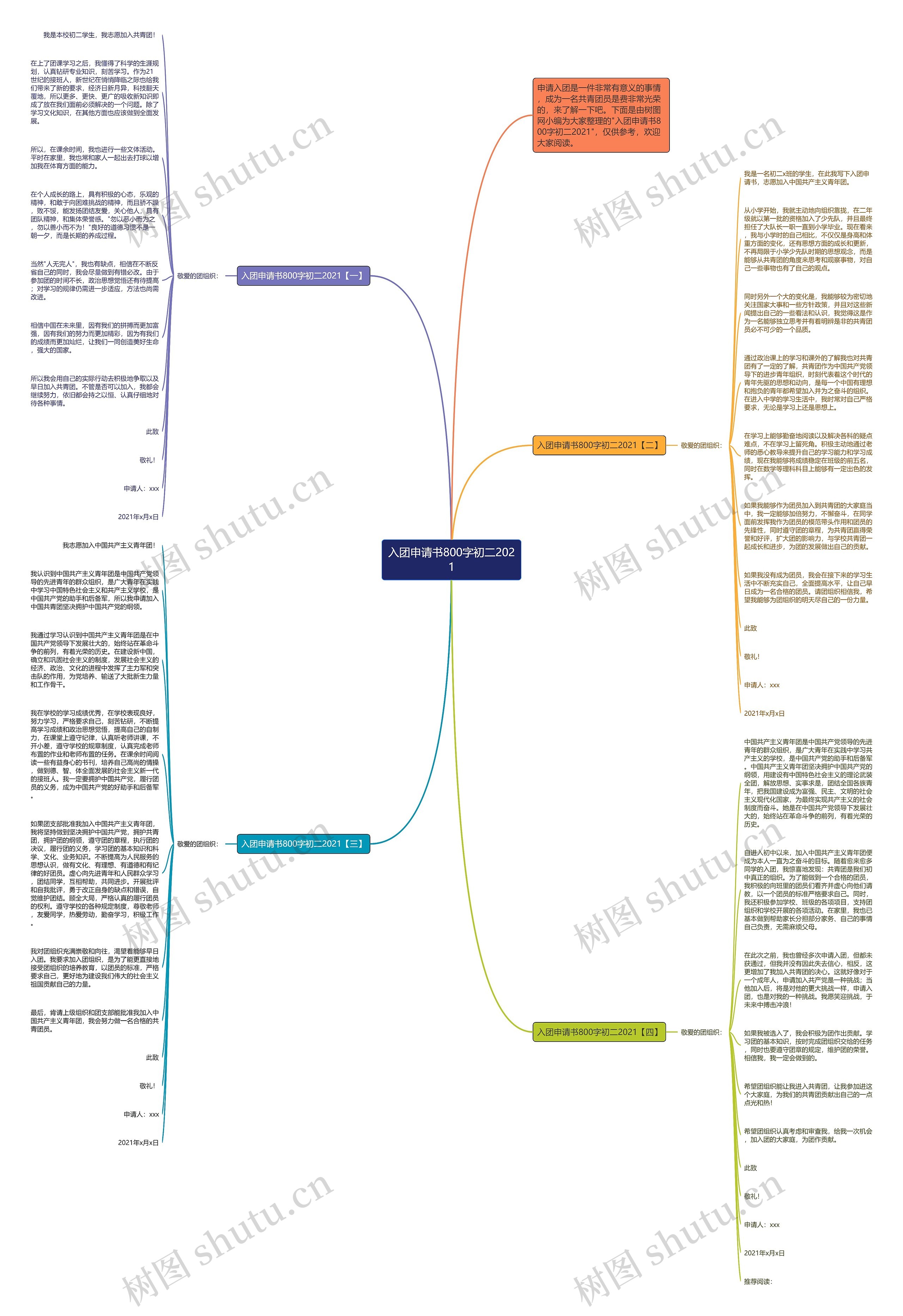 入团申请书800字初二2021思维导图