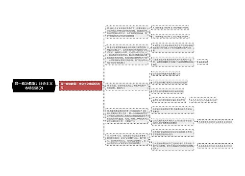 高一政治教案：社会主义市场经济(2)