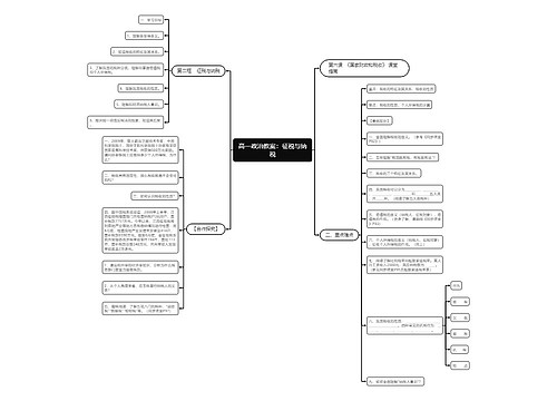 高一政治教案：征税与纳税
