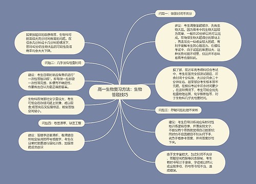 高一生物复习方法：生物答题技巧