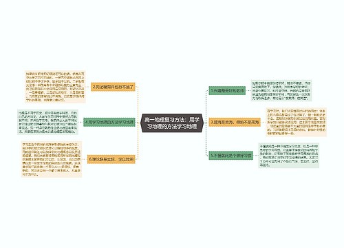 高一地理复习方法：用学习地理的方法学习地理